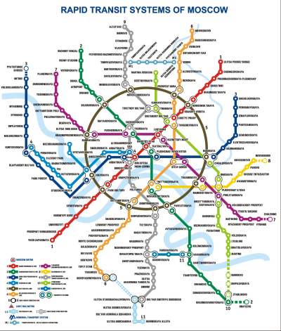 Moskova Metro